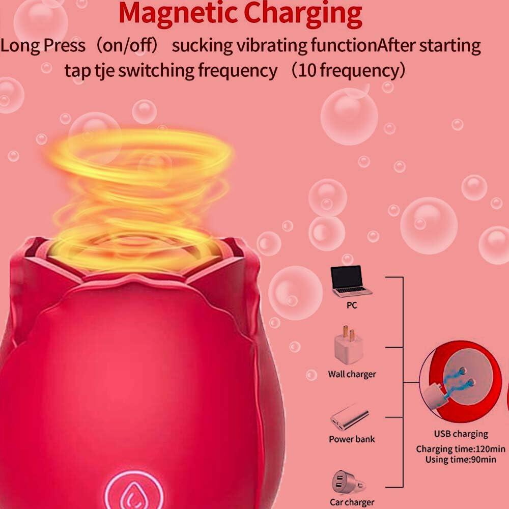 [Like New] Generic Rose 2025 Electric Suction Tool for Women 10 Speed C-05