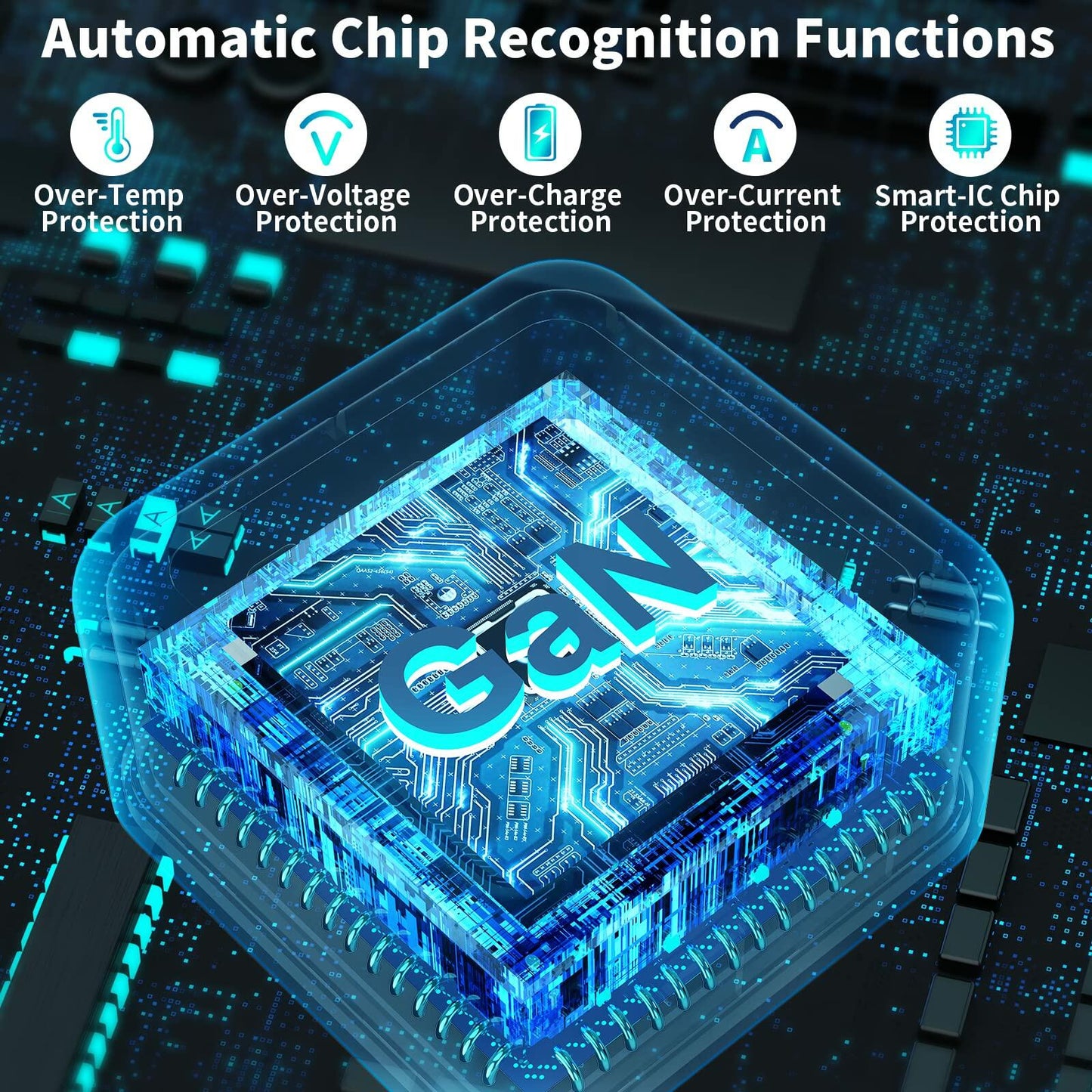 GEONAV Apple MFi 35W Dual USB-C GaN Fast Charger with 2x 6FT C to Lightning