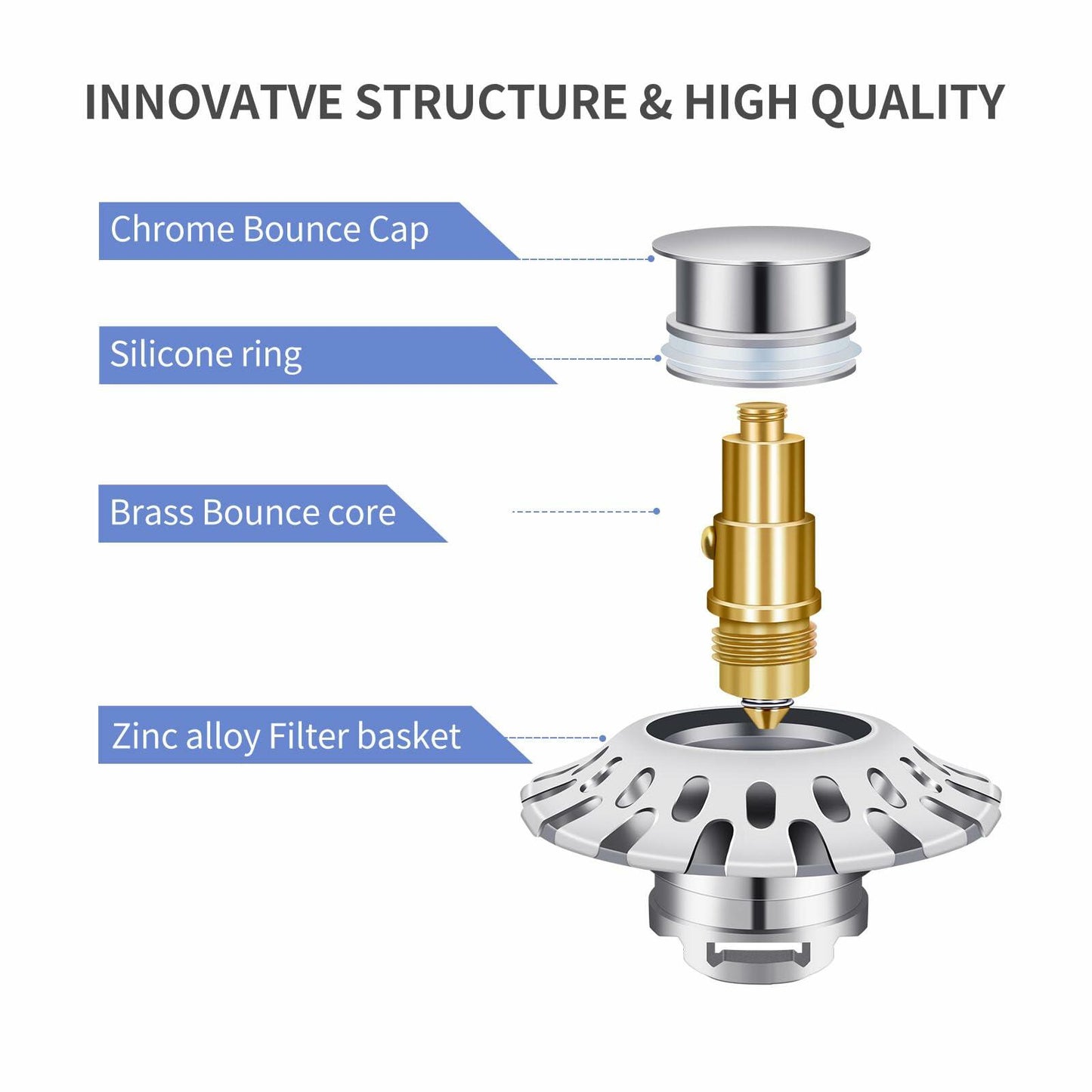 AUPHTIR Universal Bathroom Sink Stopper Pop Up Drain Plug 1.06-1.80'' Silver