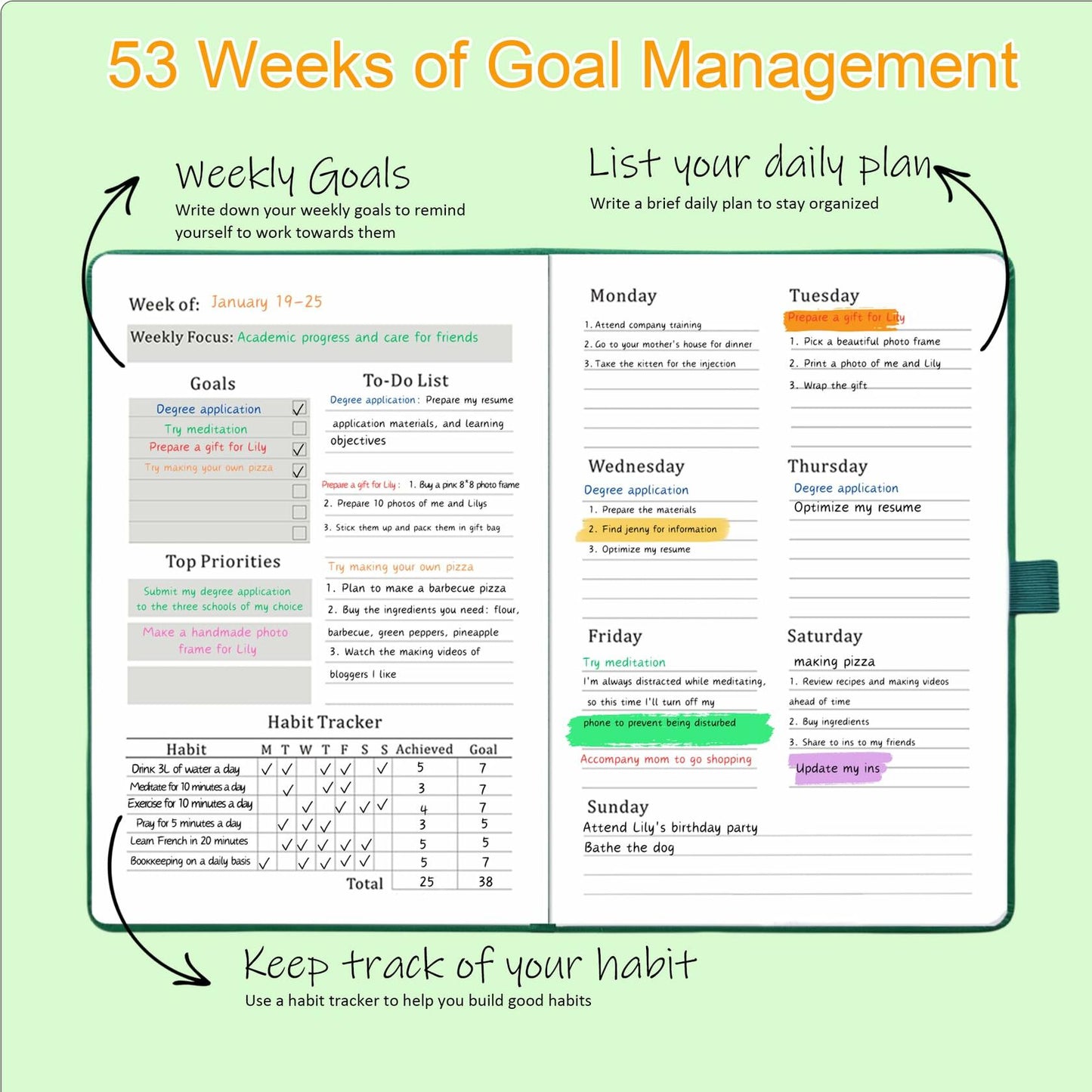 YOJO 2025 Undated A5 Weekly Planner with Goal & Habit Tracker Green