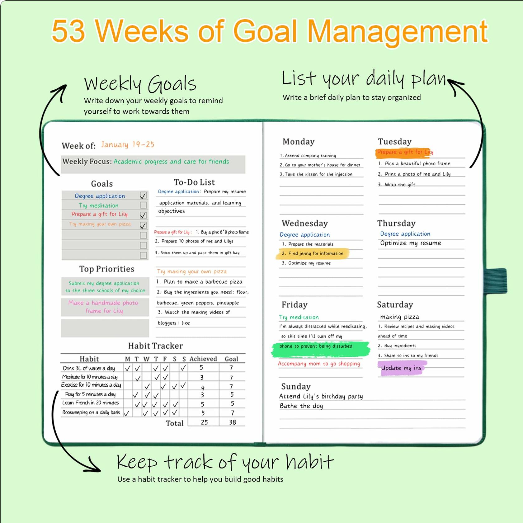 YOJO 2025 Undated A5 Weekly Planner with Goal & Habit Tracker Green