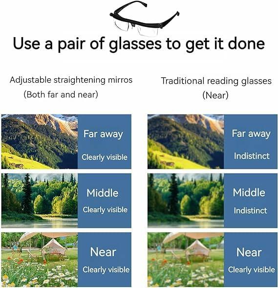 Generic Flex Focal Adjustable Glasses Dial Vision Black Blue Light Filter