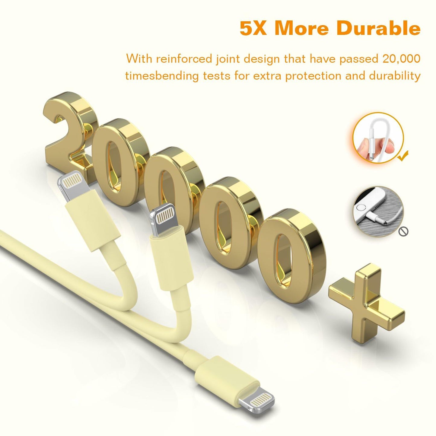 SISXSO 6Pack Apple MFi Lightning Cable Fast Charging Multicolor 3/3/6/6/6/10FT