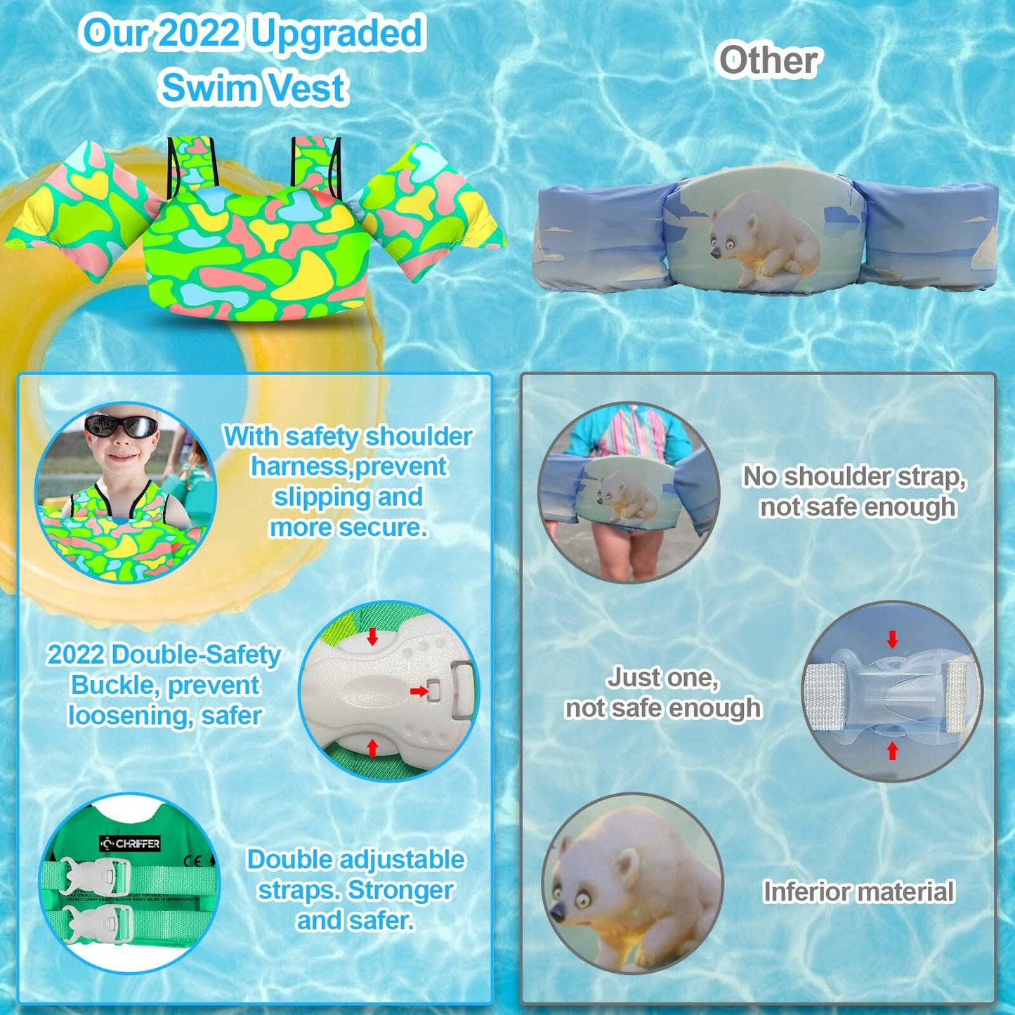 Chriffer Kids Swim Vest 30-55lbs Toddler Life Jacket Floaties Arm Wings