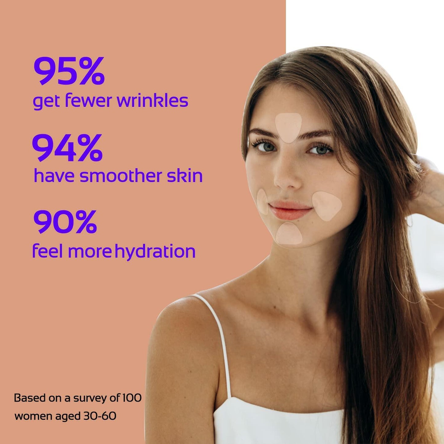 ENROSLU Face Wrinkle Patches 256Pcs Clear Reusable Anti-Wrinkle Treatment