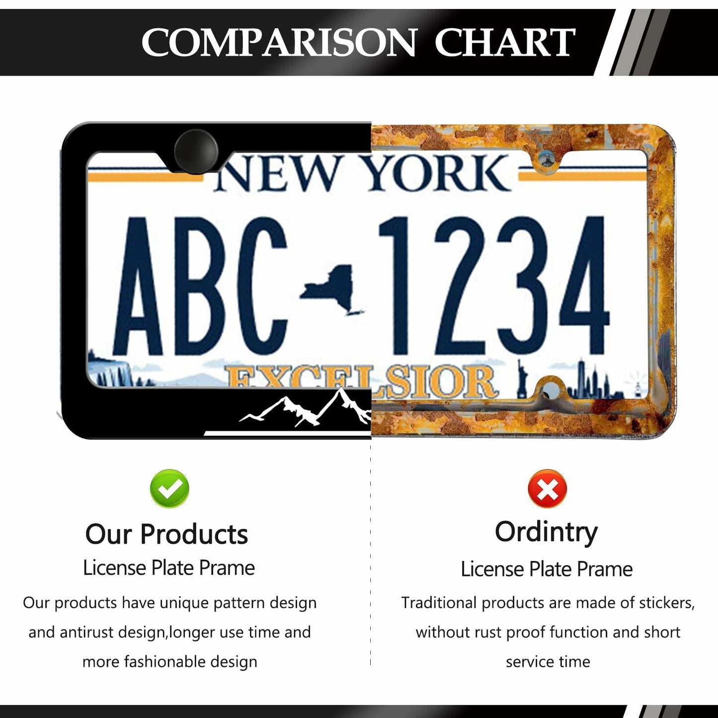 2PCS Tri-Color Mountain License Plate Frames Stainless Steel White Gray