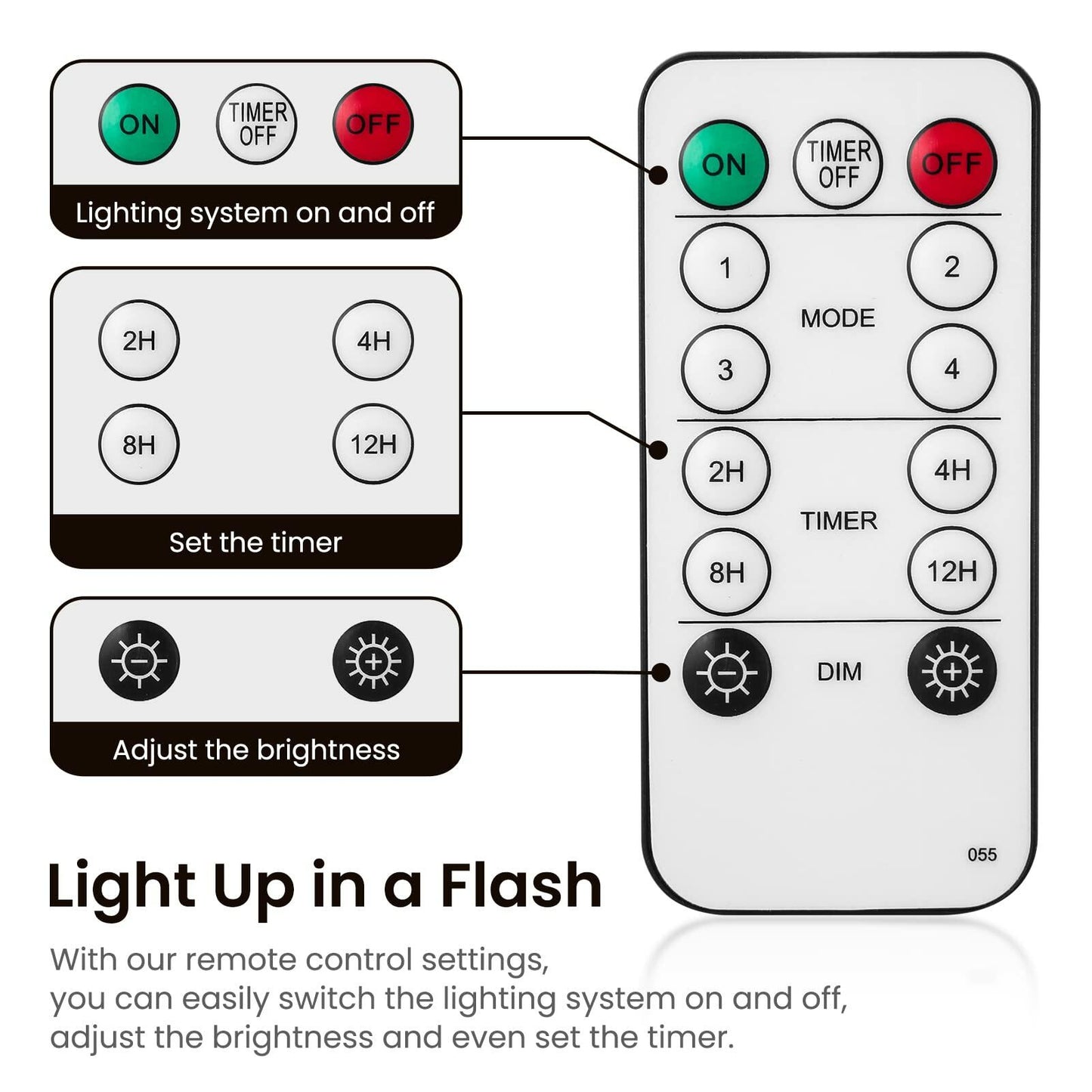 Rumsheme Remote Control Lighting System 4.9Ft Cord 2LED Warm White 2 Pack