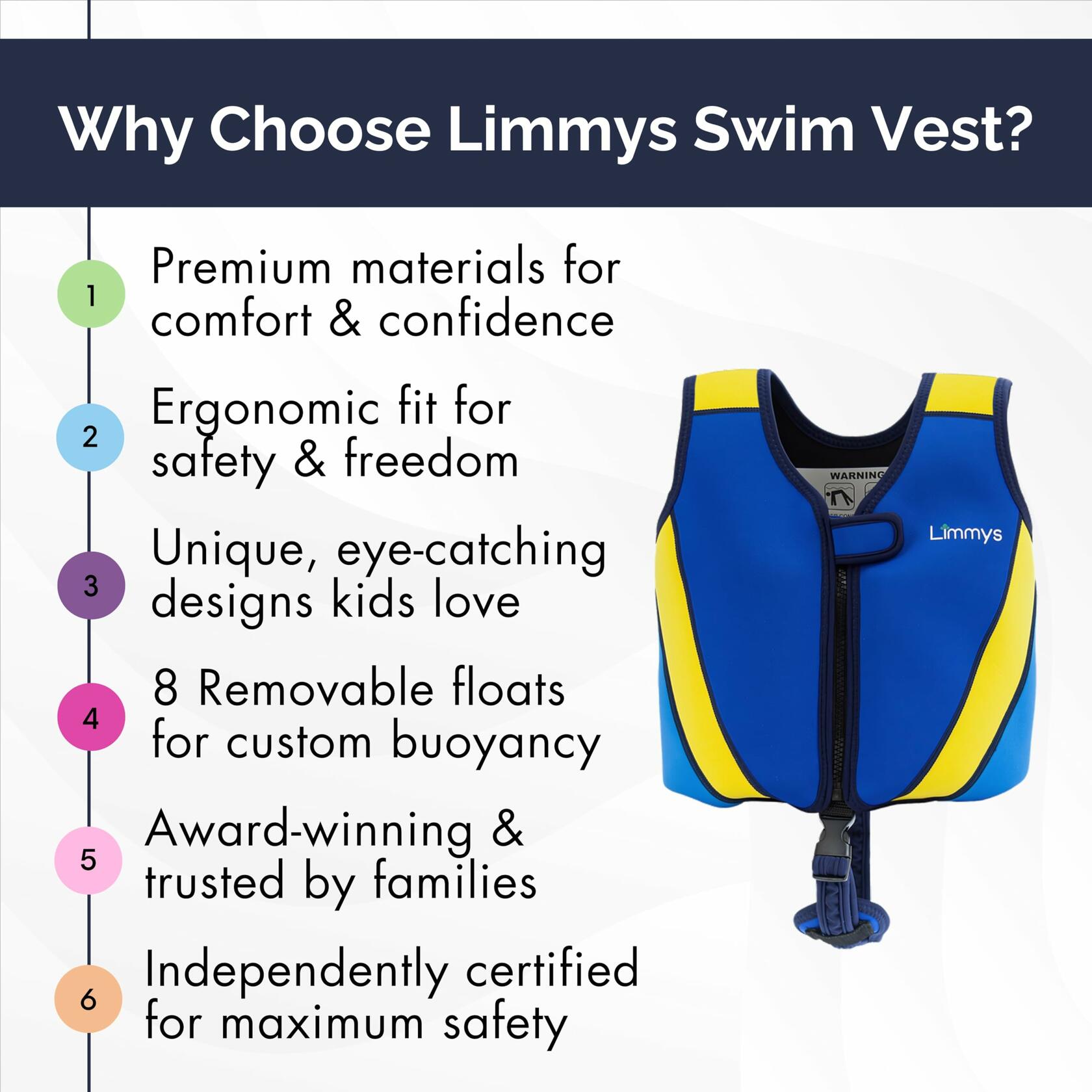 Limmys Premium Kids Swim Vest Toddler Buoyancy Aid with Drawstring Bag