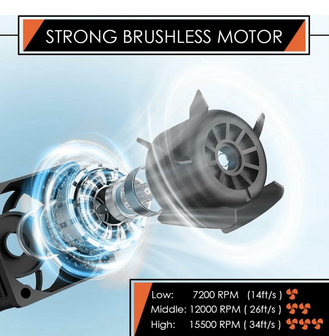 Generic AMKEN Waist Fan Clip-On Portable Cooling Fan 10000mAh LED Orange/Black