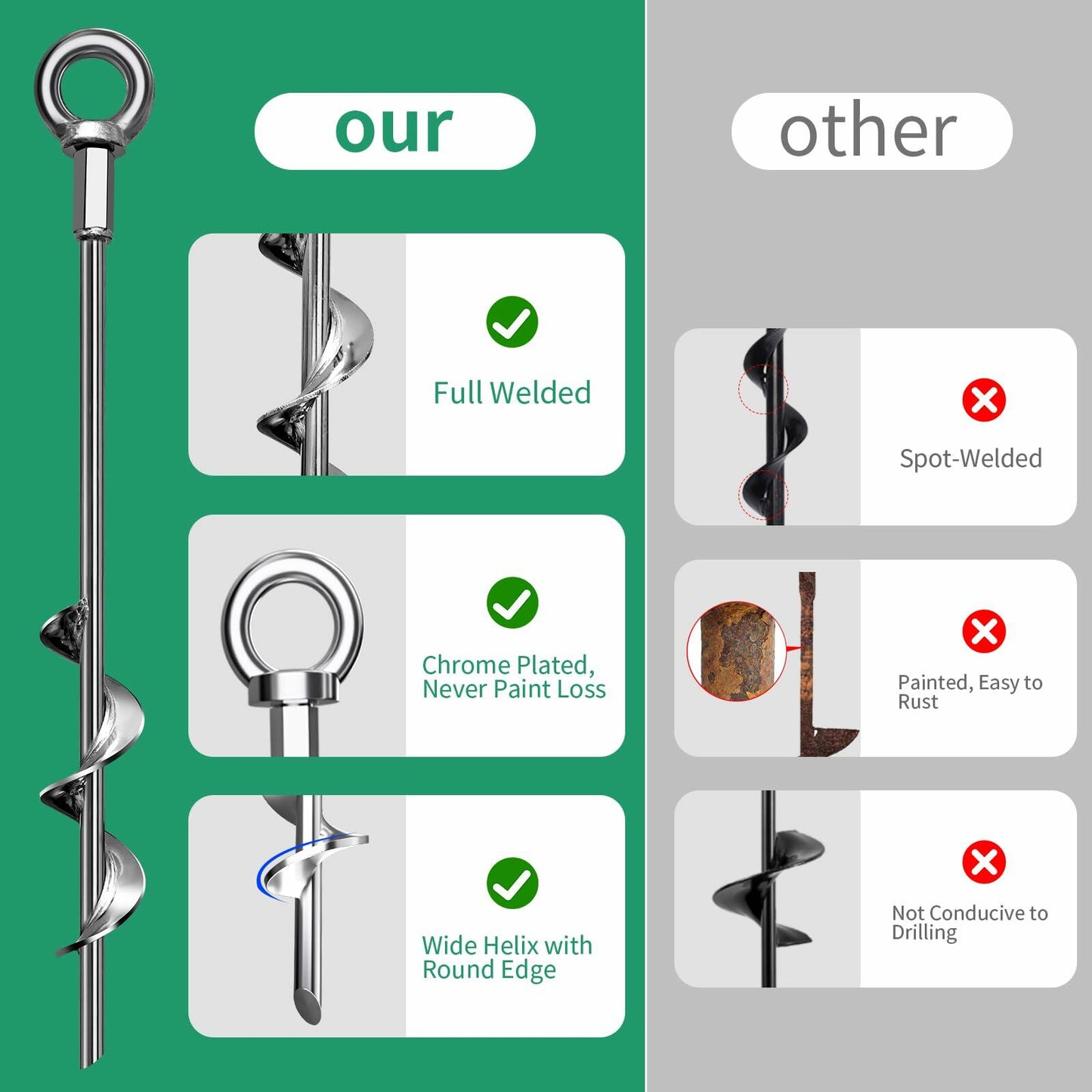 Phopich Ground Anchors 15" Spiral Heavy Duty Earth Anchors with Straps 8 Pack