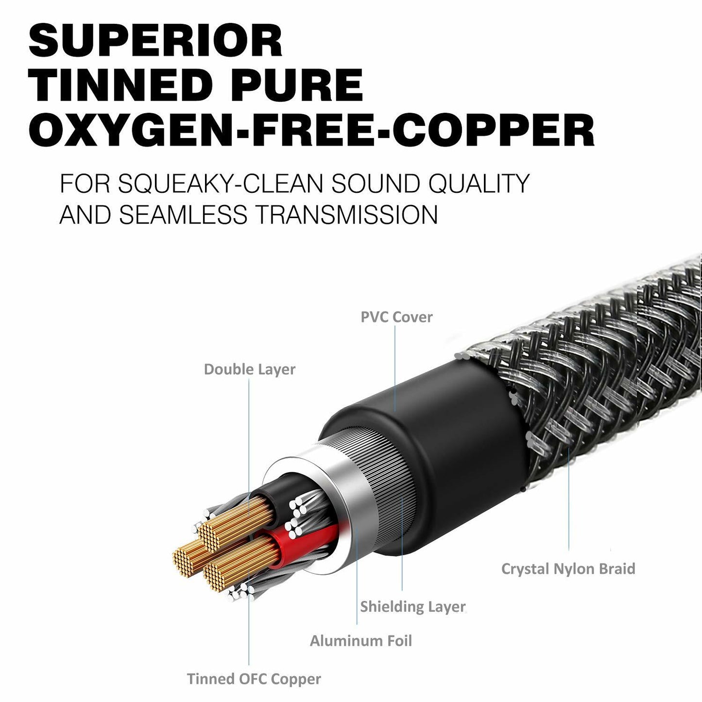 DUKABEL 3.5mm Stereo Audio Y Splitter Cable Grey Dual Headphone Jack Adapter