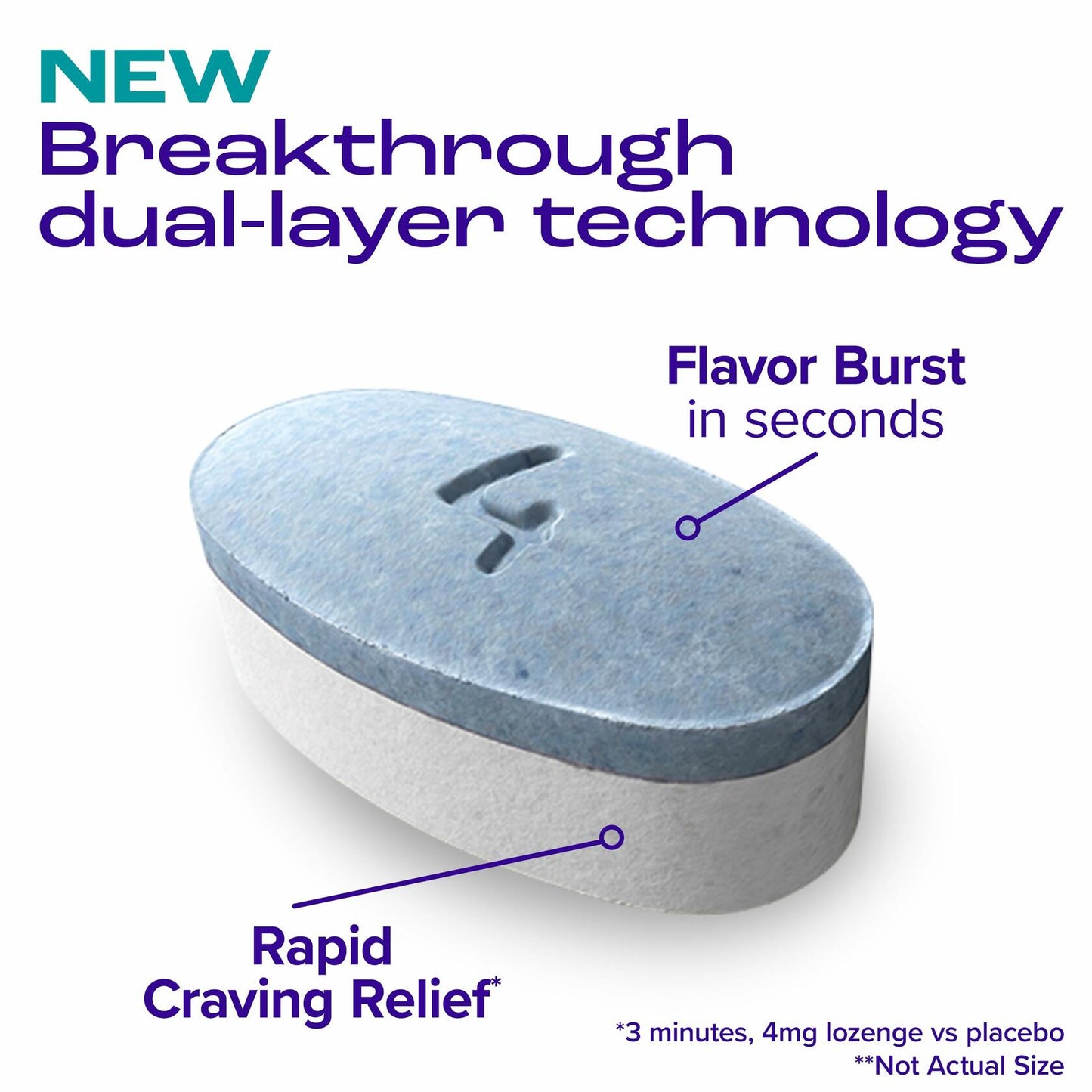 Nicorette Mini Nicotine Lozenges 4mg Peppermint Flavor 101ct