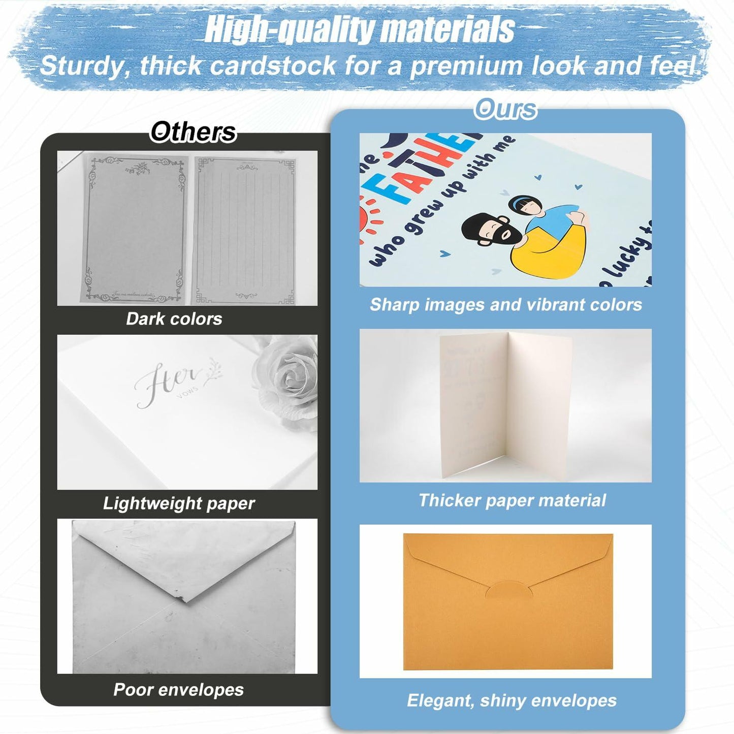 NQEUEPN New Dad 1st Birthday Card with Envelope Multicolor Father's Day Gift