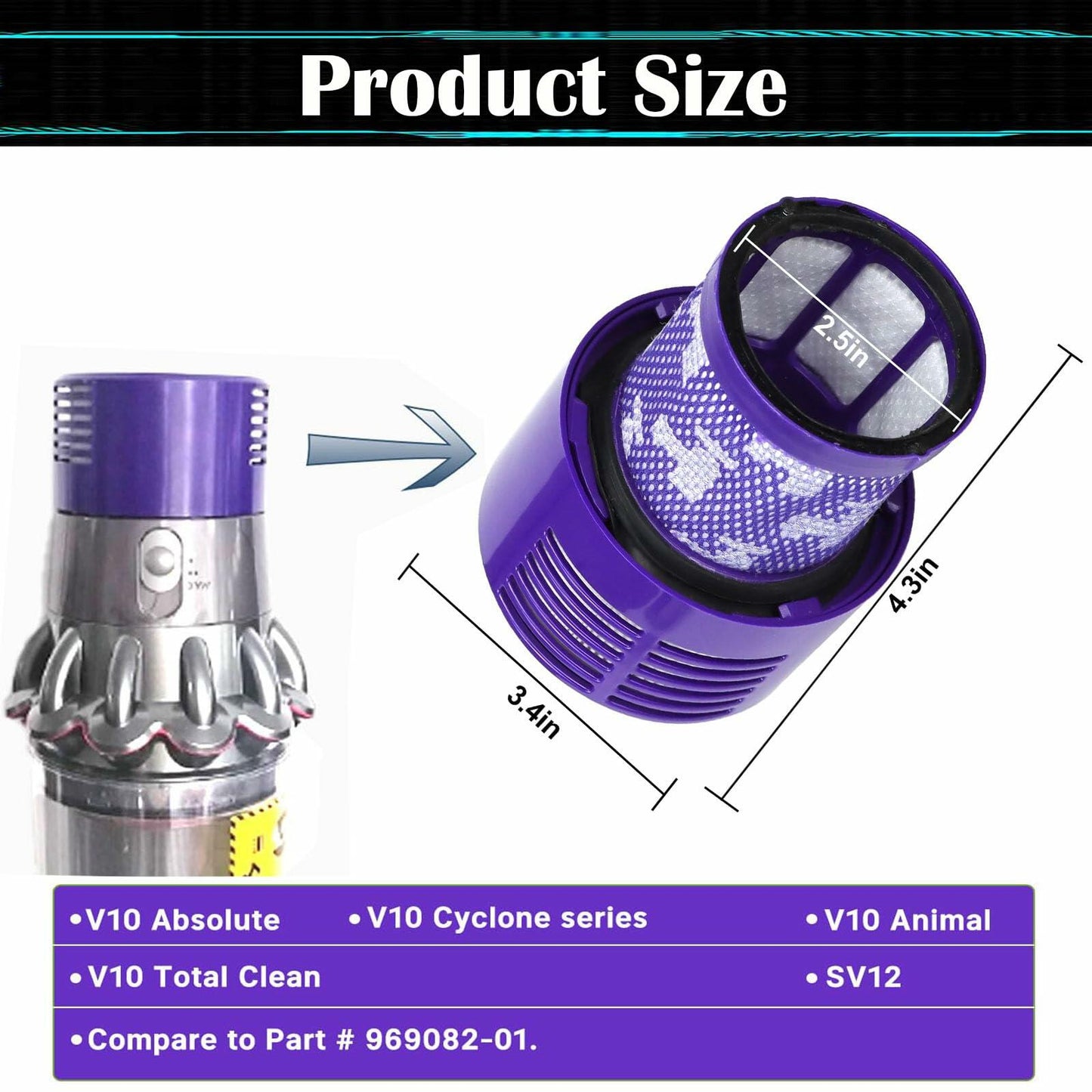 Pdoucgia Dyson V10 Vacuum Cleaner Replacement Filters 3 Pack Purple + Brush