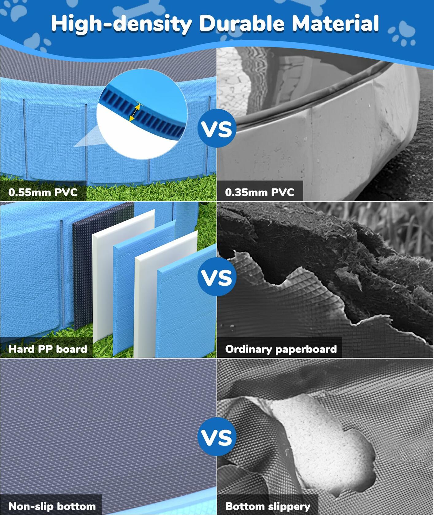 EPN Large Foldable Dog Pool 79" Heavy Duty PVC Non-Slip Blue