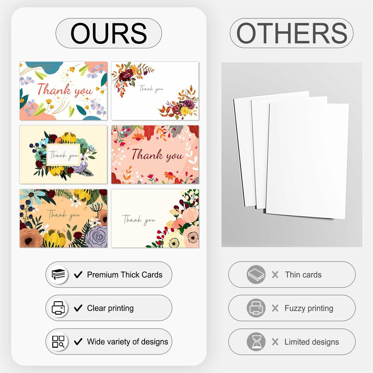 JSDRSK 24 Pack Floral Thank You Cards 4x6 Inch with Envelopes Stickers Colorful