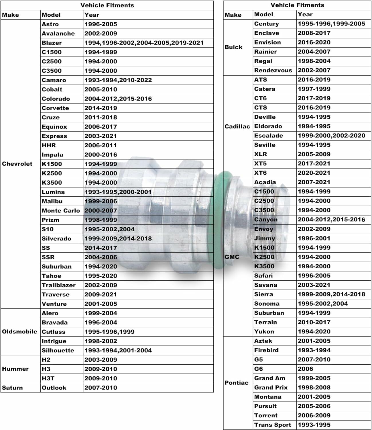 M12x1.5 Male High Side A/C Port Valve for Chevy GMC Ford Chrysler VW Jeep