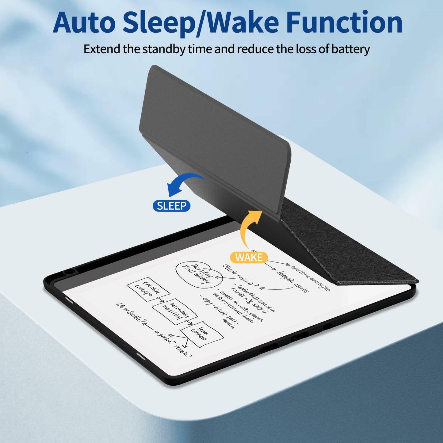 Sanyetral PU Leather Stand Cover Two Angles Pen Holder Auto Sleep/Wake Black