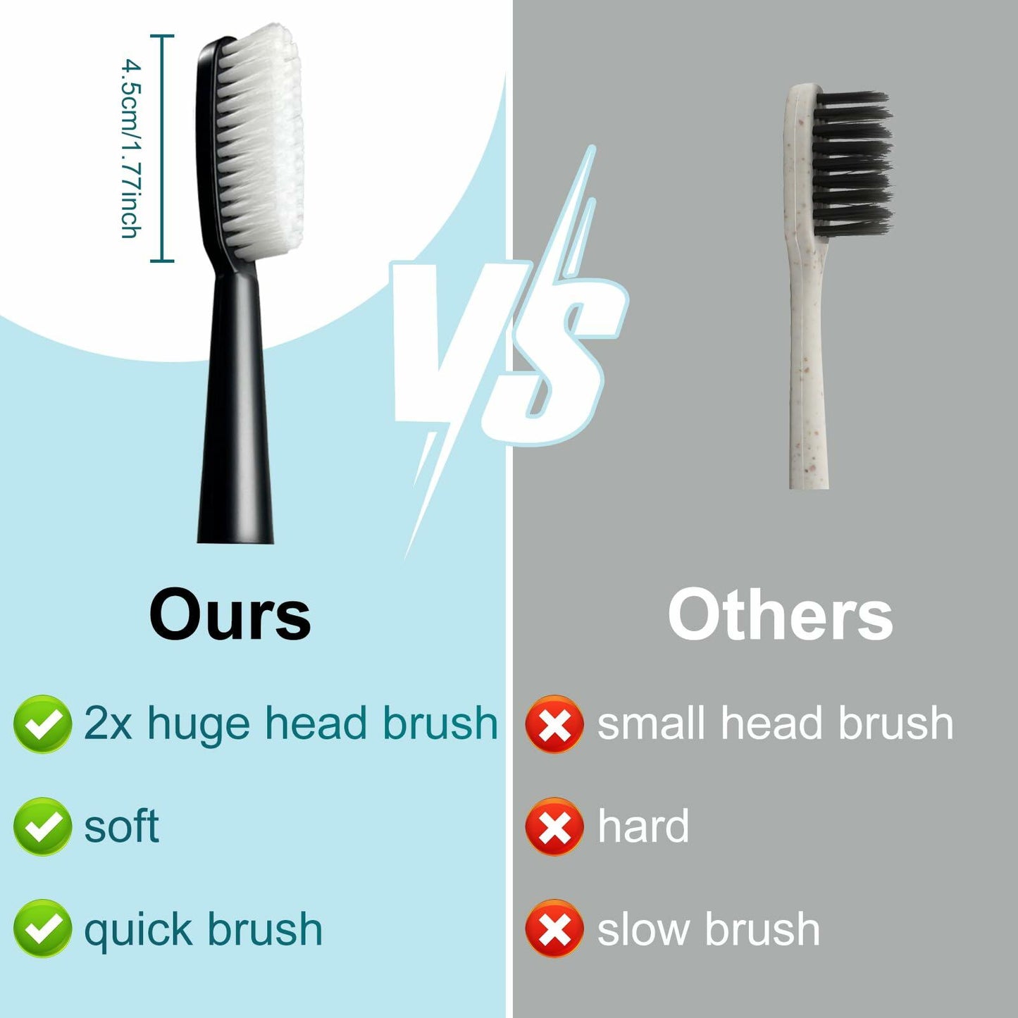 Magentak Sonic Electric Toothbrush for Adults Black with 2 Replacement Heads