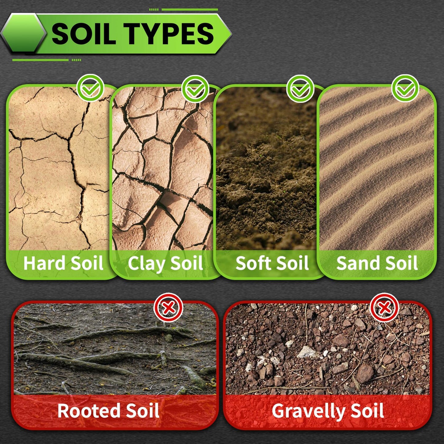 [Like New] SYITCUN 4"x12" Heavy-Duty Garden Auger Drill Bit Black 3/8" Hex Drive