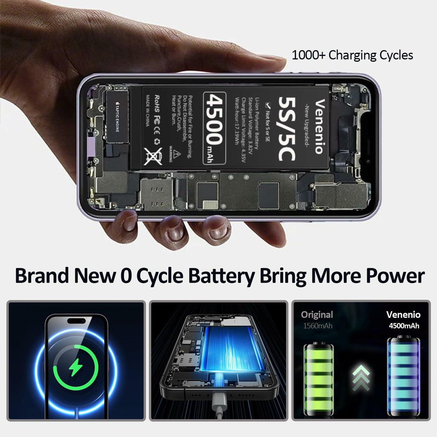 Venenio iPhone 5S/5C Battery 4500mAh Ultra-High Capacity Replacement Kit