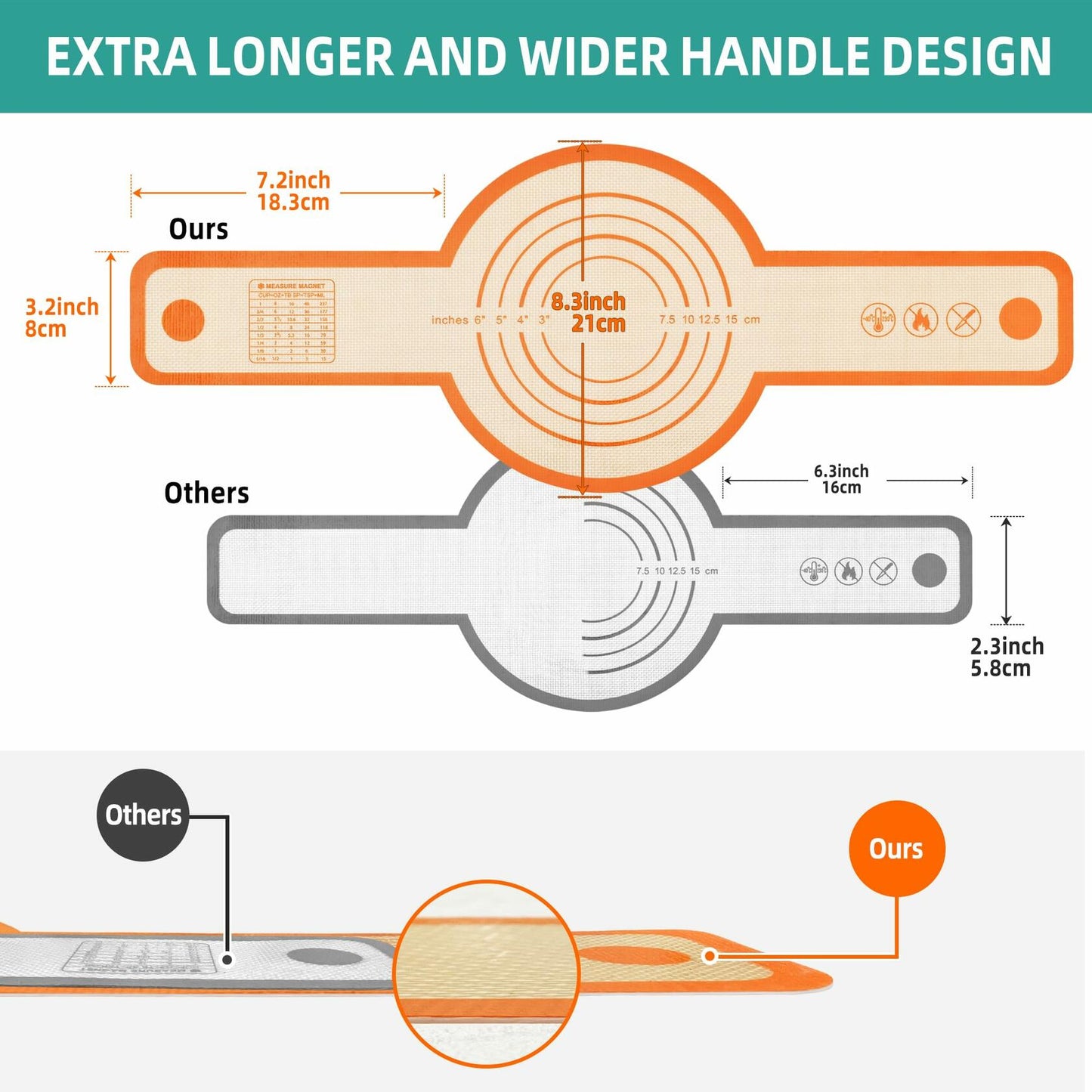 Mee 2ou Premium Silicone Bread Sling 8.3in Orange Round Reusable Mat
