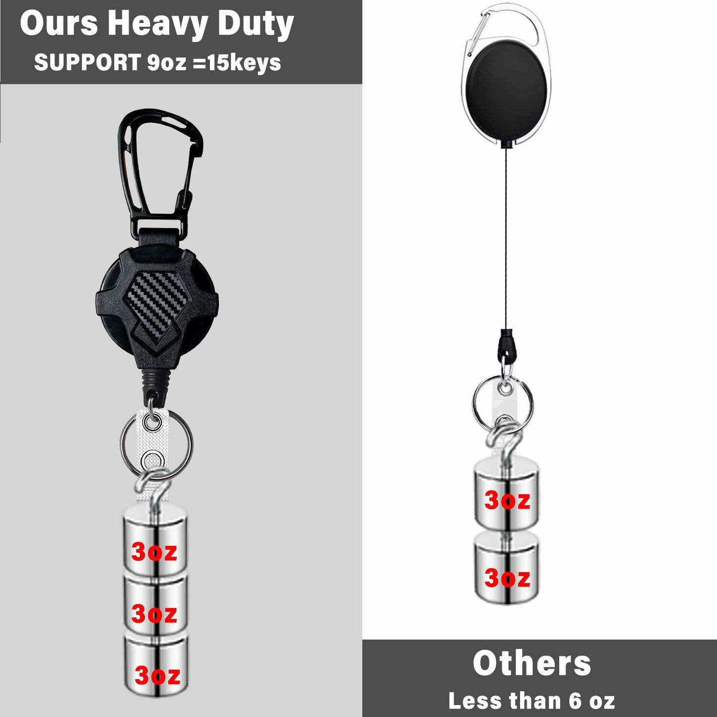 FENGCHUNS Retractable Keychain Lanyard Badge Holder Reel 32" Steel Cord 2-Pack