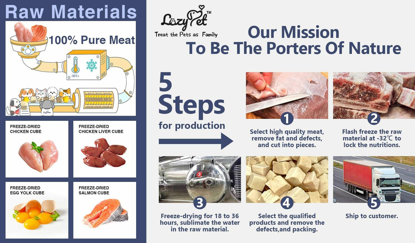 LAZY PET Goat Milk Sticks for Dogs & Cats 4oz All-Natural Grain-Free Treats