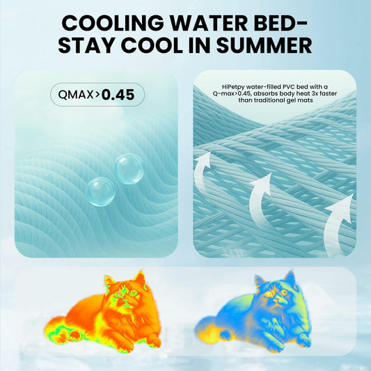 [Like New] HiPetpy Cooling Cat Hammock Chair with Water Mat Grey Large