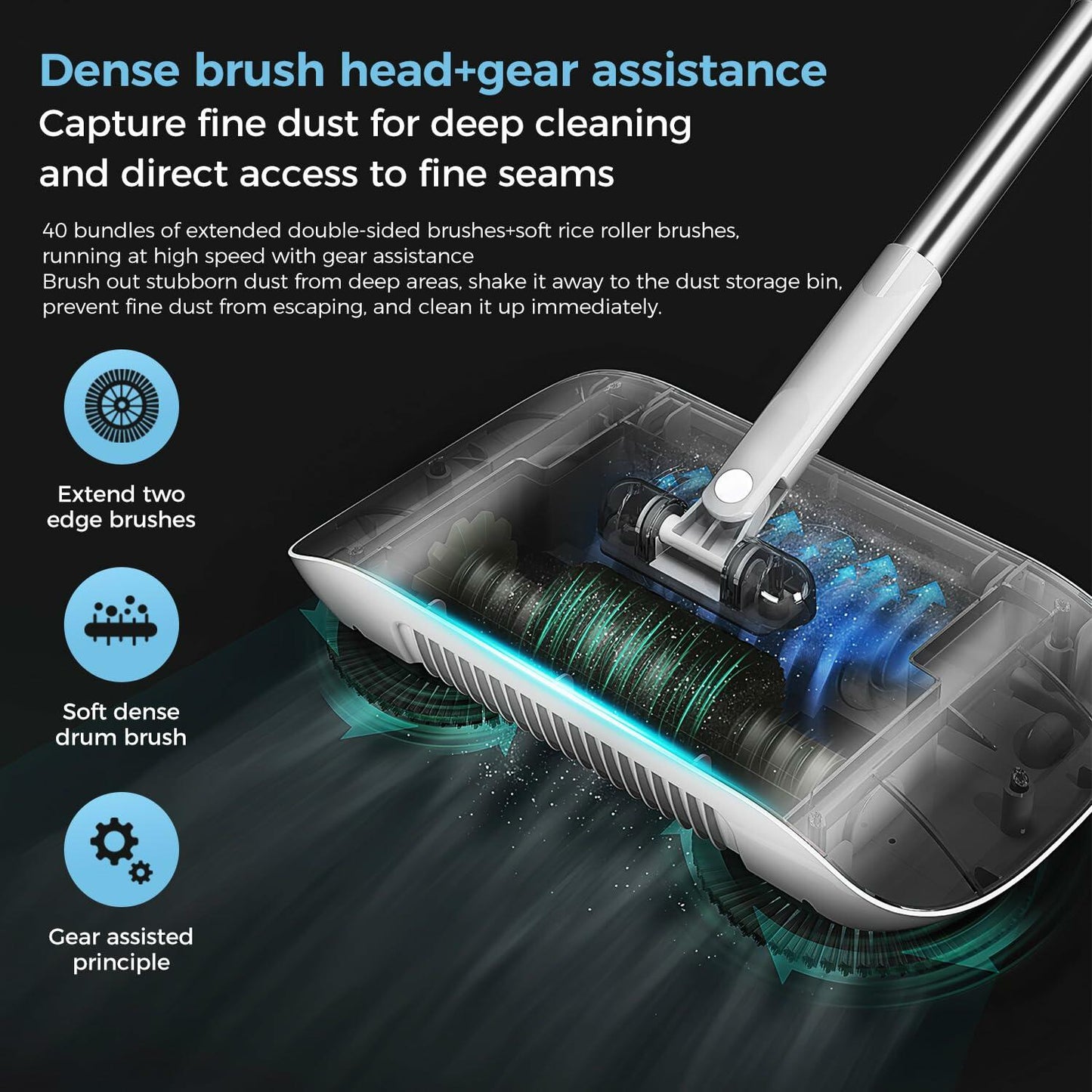 SumYanHing Sweeper Cleaner with 7 Replacement Parts for Hardwood Floors Blue