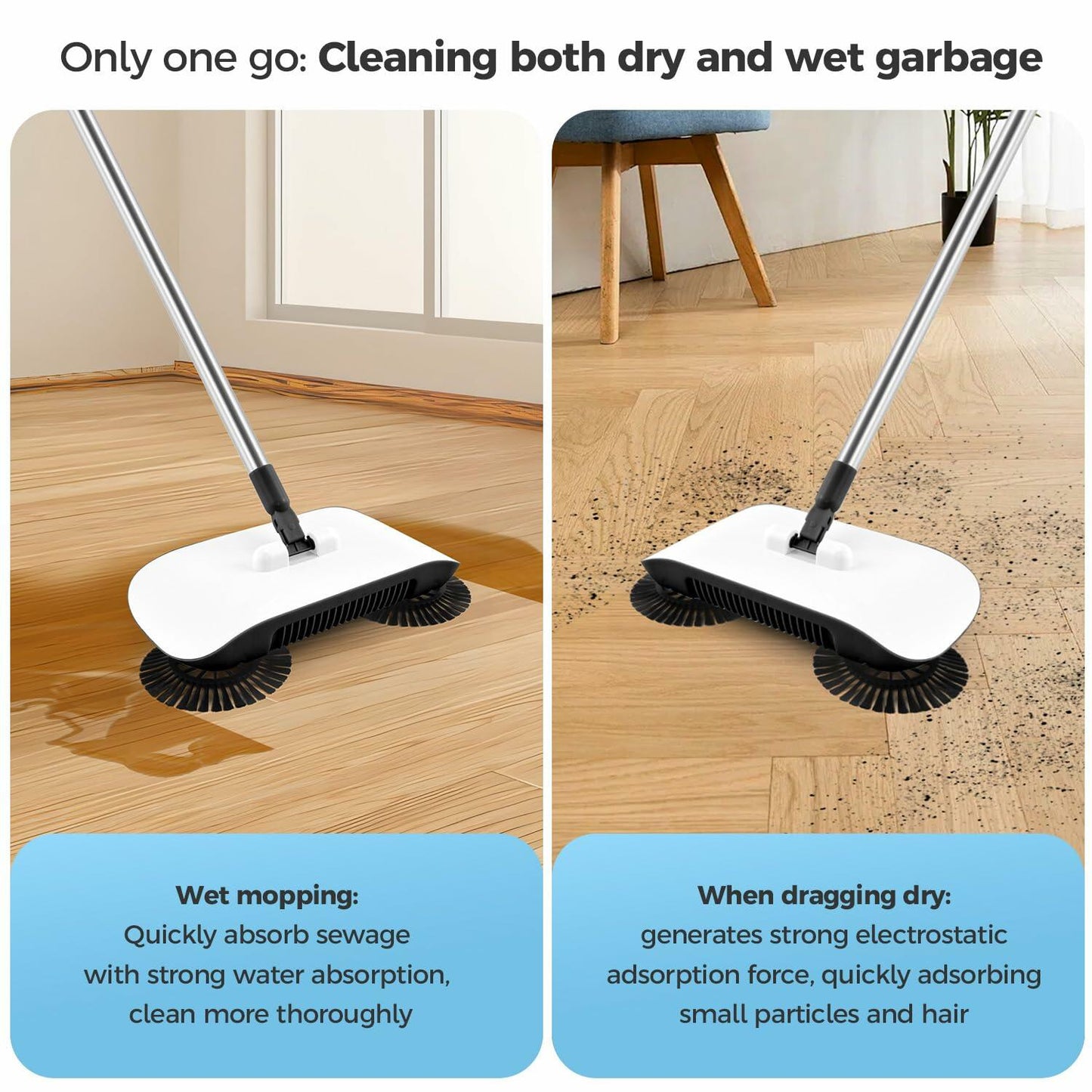 SumYanHing Sweeper Cleaner with 7 Replacement Parts for Hardwood Floors Blue