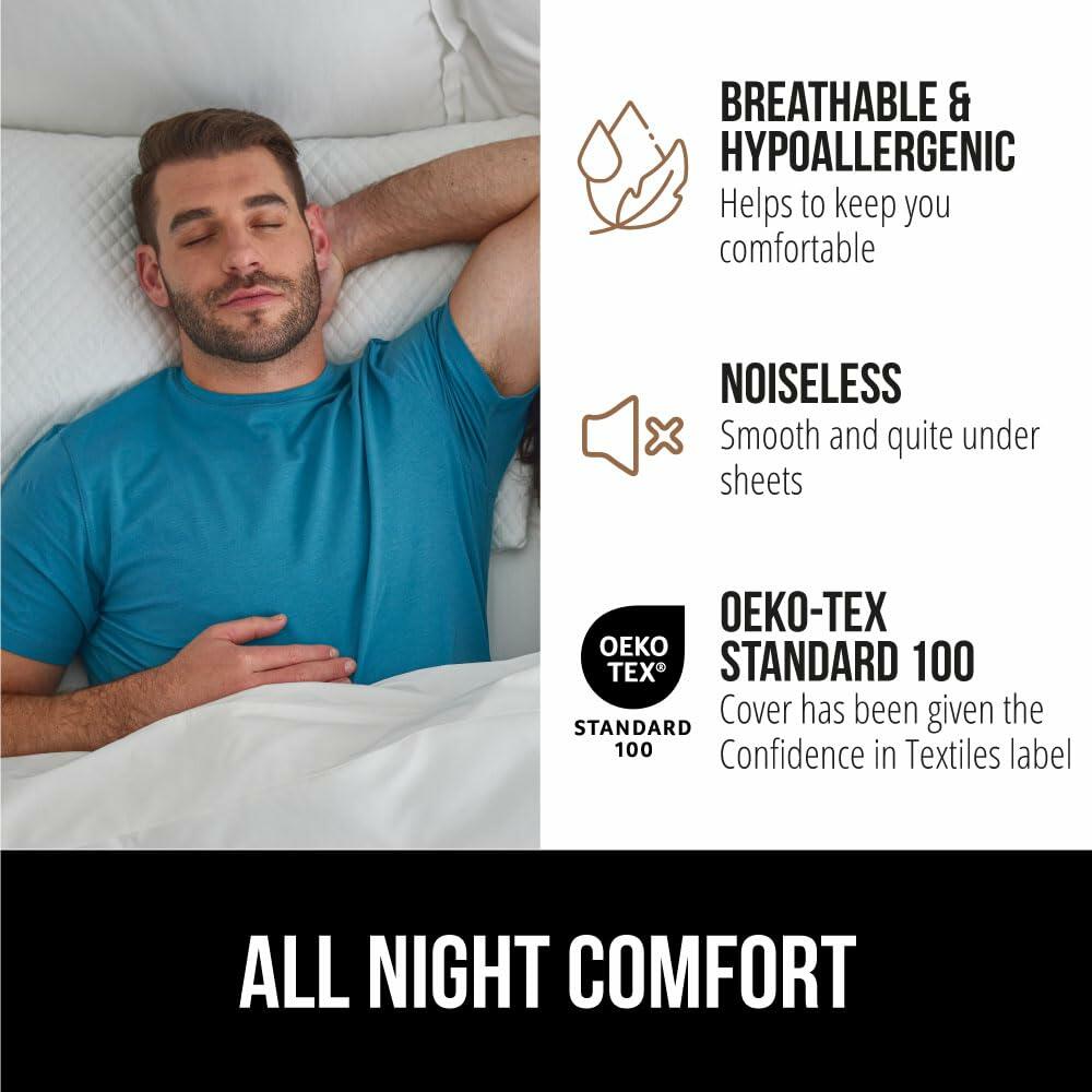 [Like New] GORILLA GRIP Waterproof Mattress Protector Full Size White Hypoallergenic