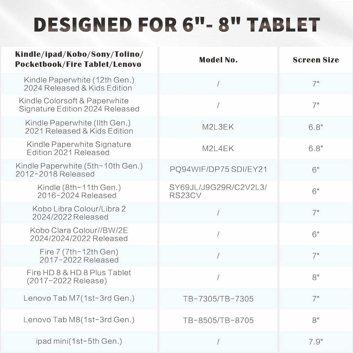 Gowjaw Secure Hand Strap for 6-7" Kindle Tablets Light Blue