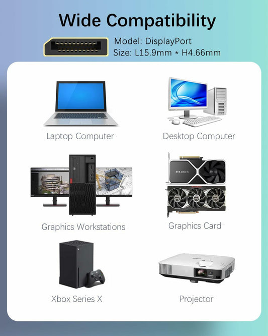 Eaeon 6.6ft DisplayPort 1.4 Cable 8K60Hz 4K144Hz Braided Gray