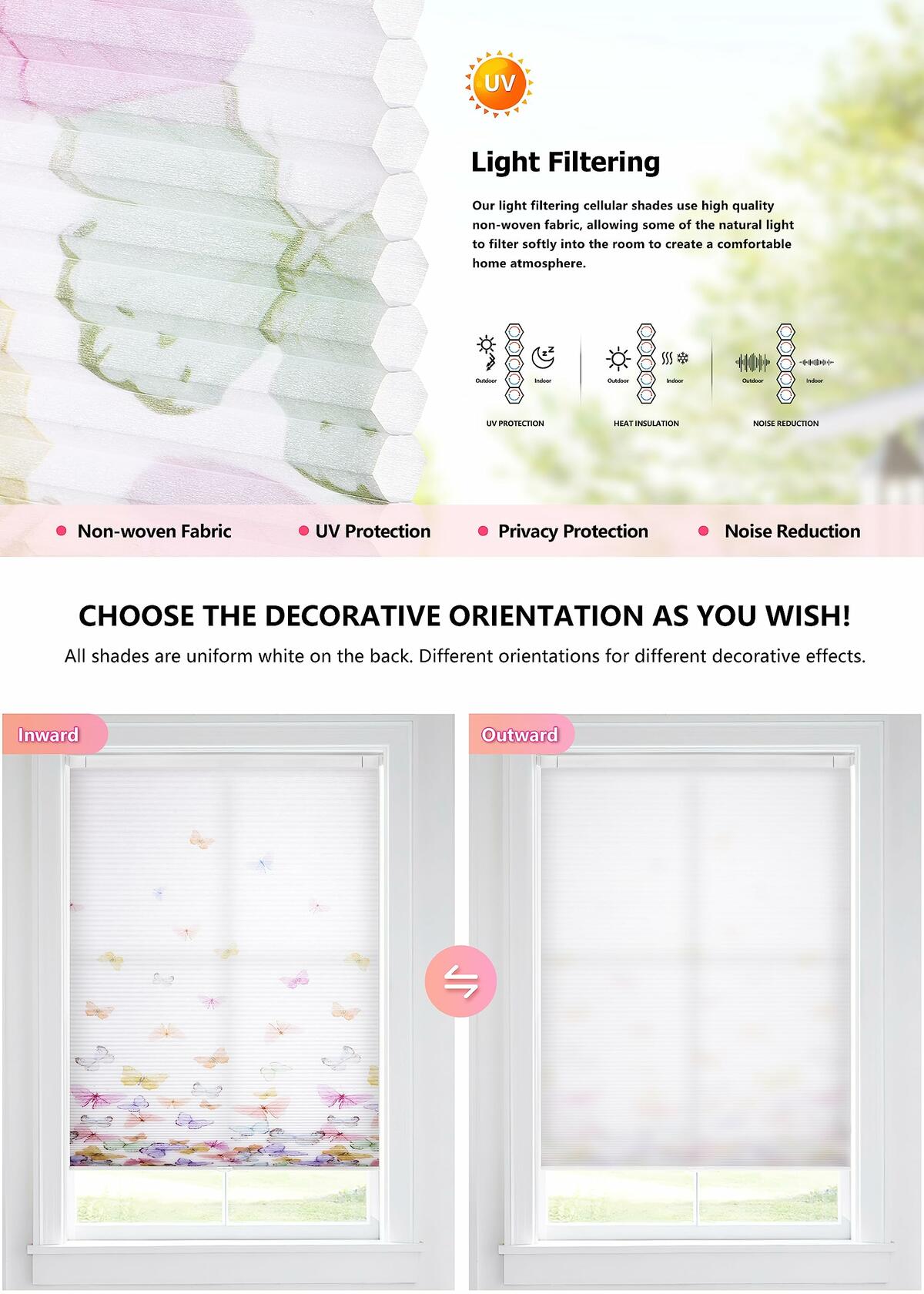 LazBlinds Cordless Cellular Shades Honeycomb 40x64 Colorful Butterflies