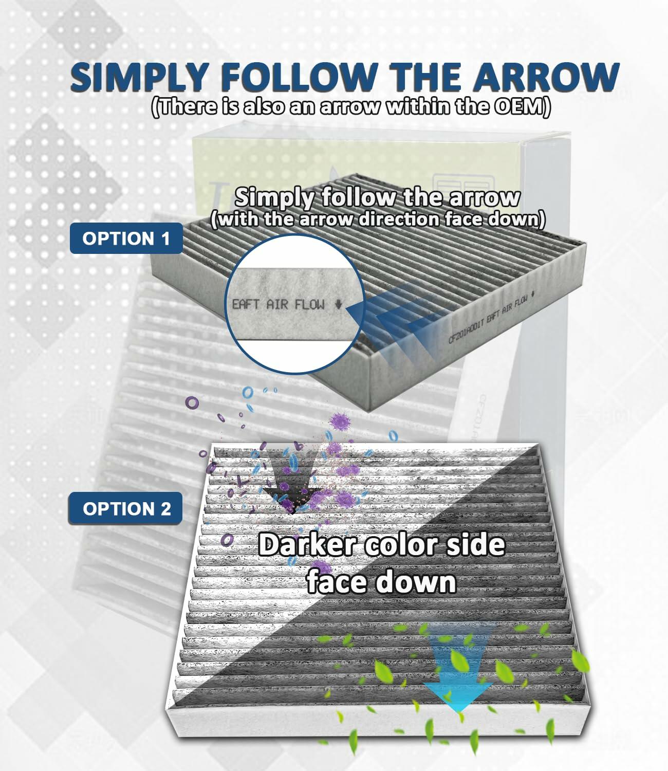 Treeligo CF10735 Cabin Air Filter w/ Coconut Charcoal Fits Genesis G70 G80 GV80