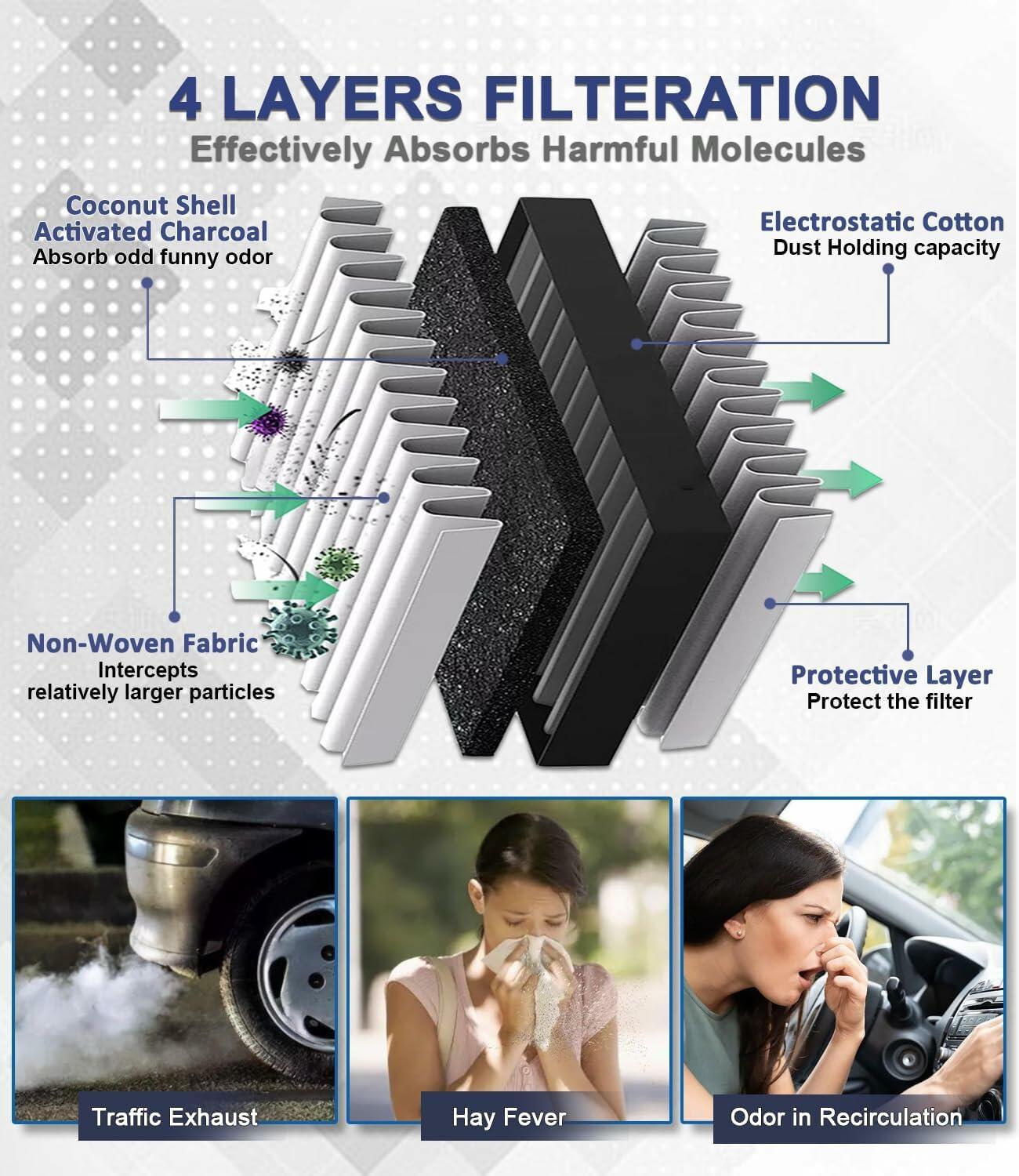 Treeligo CF10735 Cabin Air Filter w/ Coconut Charcoal Fits Genesis G70 G80 GV80