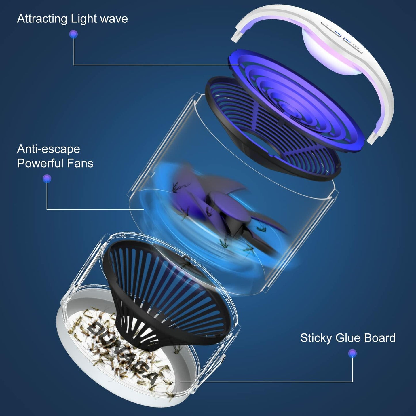 DUNAGA Fly Traps Indoor with 10 Sticky Glue Boards White Bug Zapper