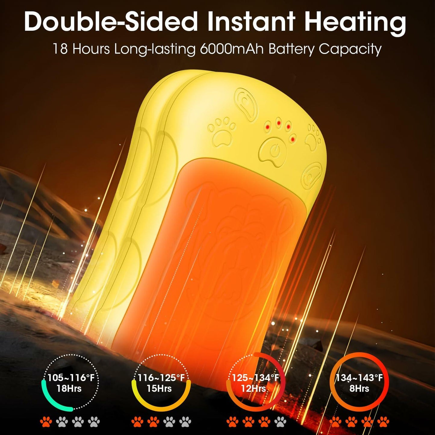 OLV Rechargeable Hand Warmers 2 Pack 6000mAh Magnetic 18Hrs Portable Heater