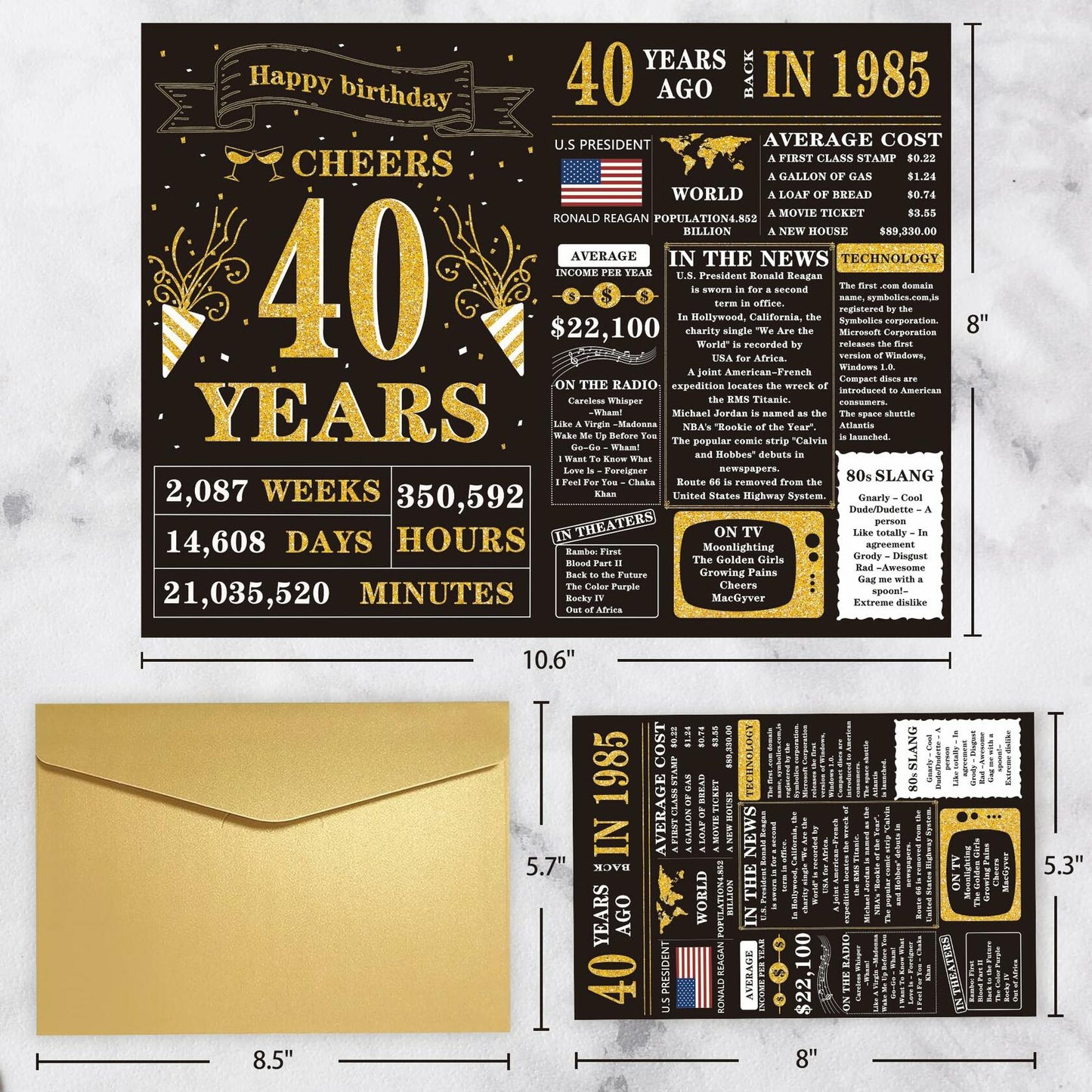 Detuca 40th Birthday Card Funny Gifts Decorations for Men Women DTK-62