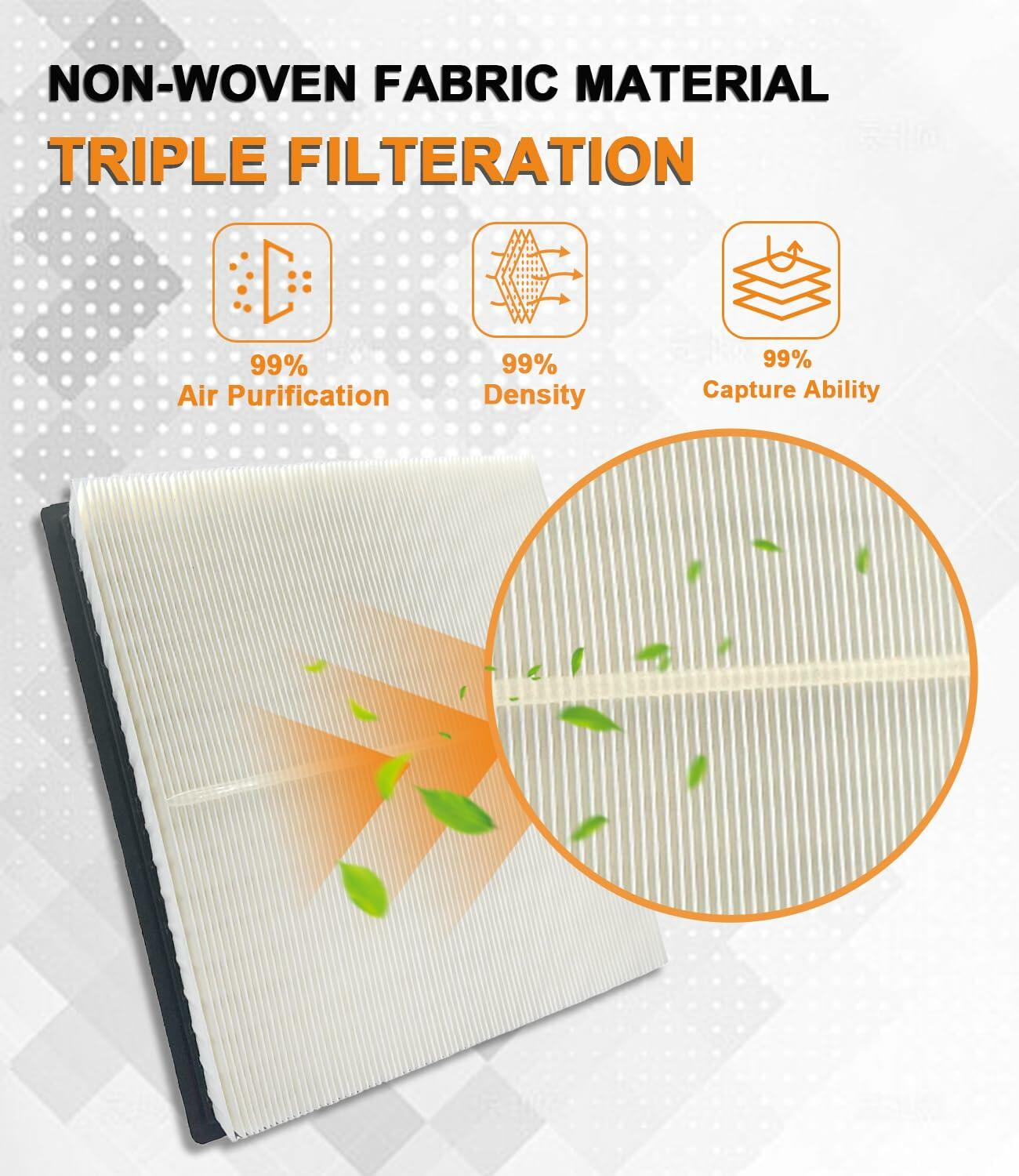 Treeligo CA11895 Air Filter for Tacoma Tundra Sequoia 2016-23 178010S020