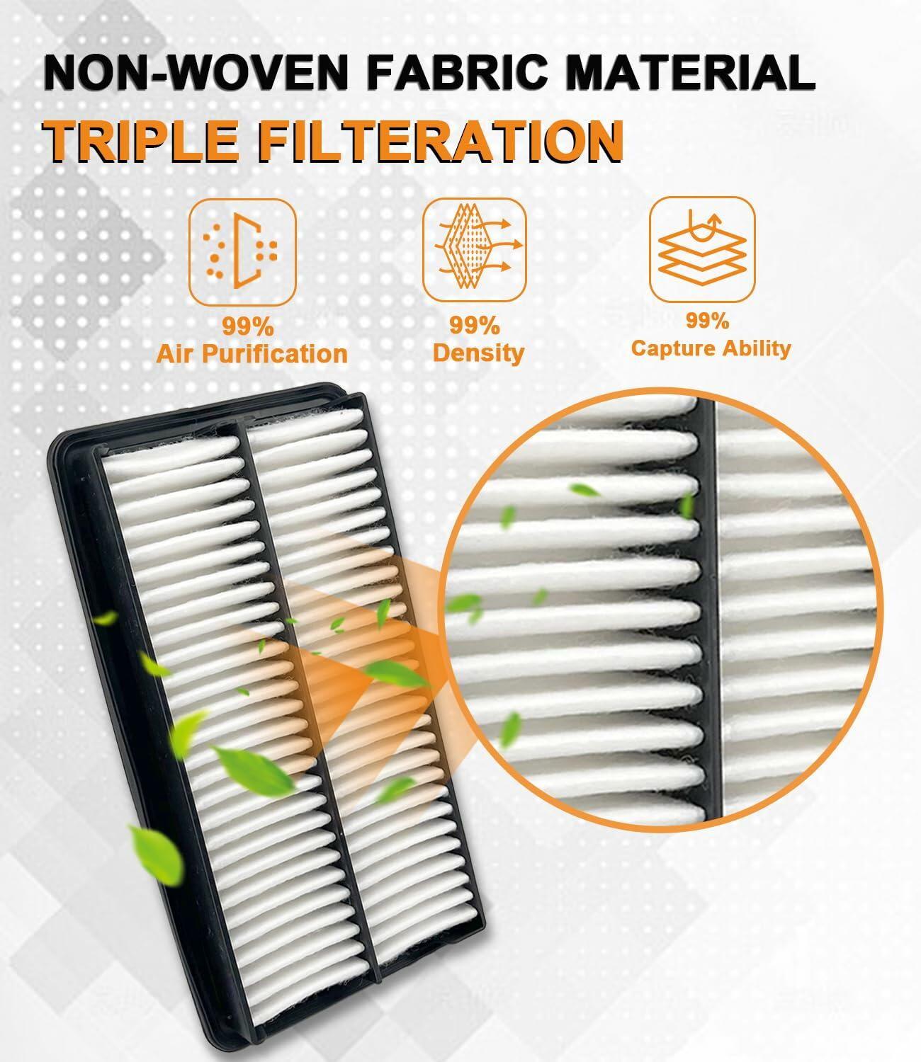 Treeligo CA12050 Engine Air Filter for Honda Civic CR-V L4 1.5L 2016-2023