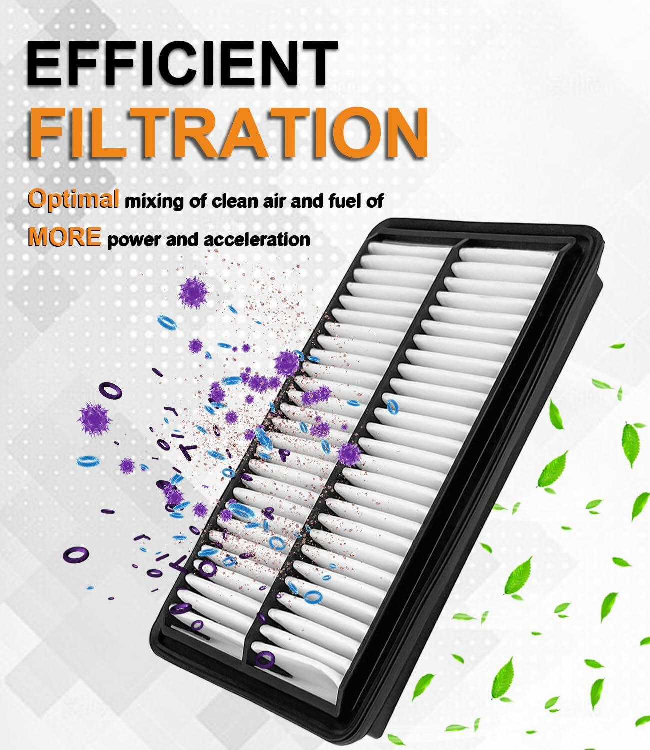Treeligo CA12050 Engine Air Filter for Honda Civic CR-V L4 1.5L 2016-2023