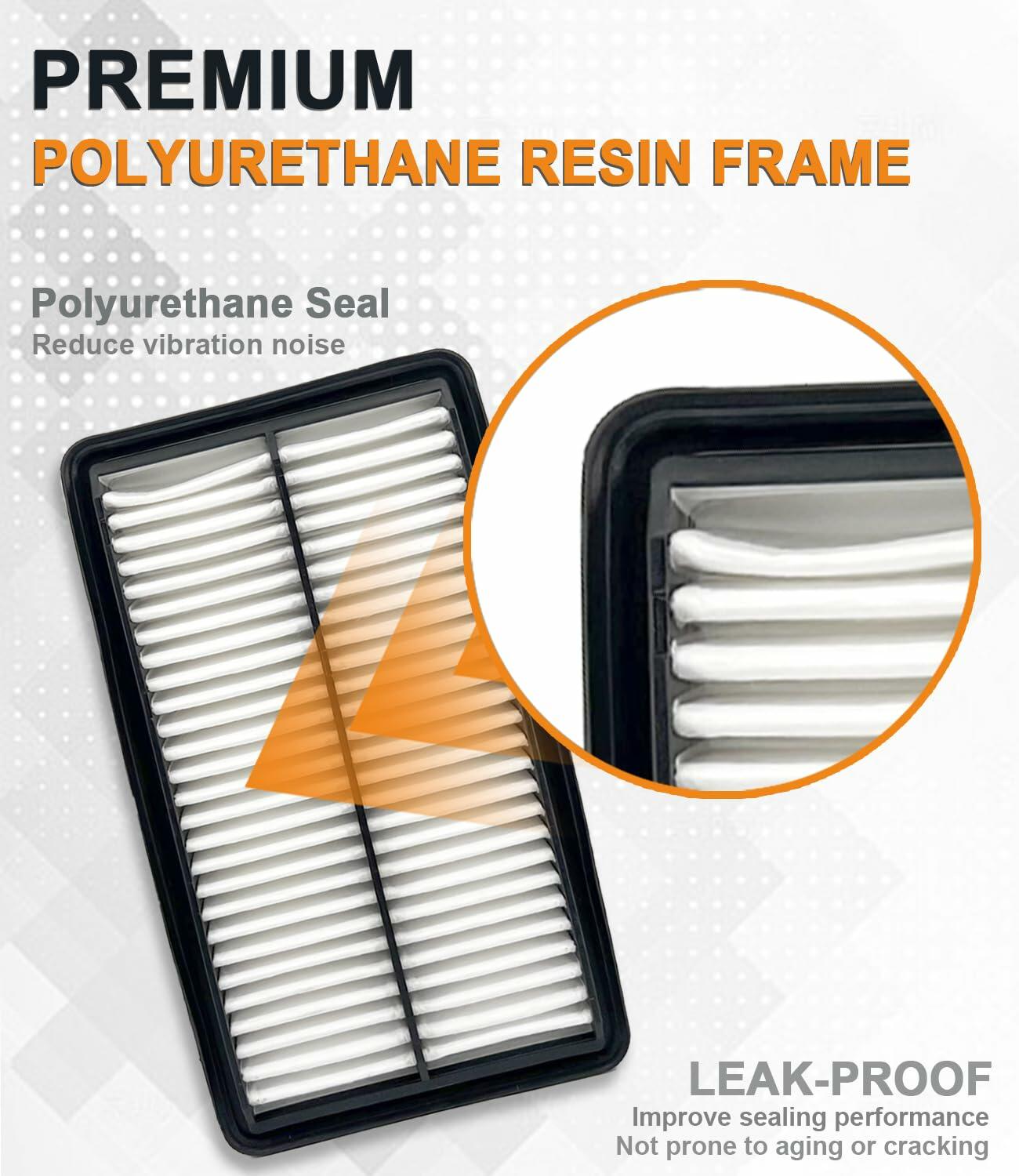 Treeligo CA12050 Engine Air Filter for Honda Civic CR-V L4 1.5L 2016-2023