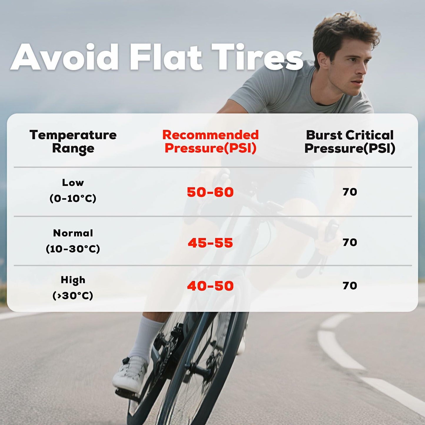 [Like New] Corki Cycles 700c Bike Inner Tubes 700x35-43c Presta Valve 48mm 2pc Black