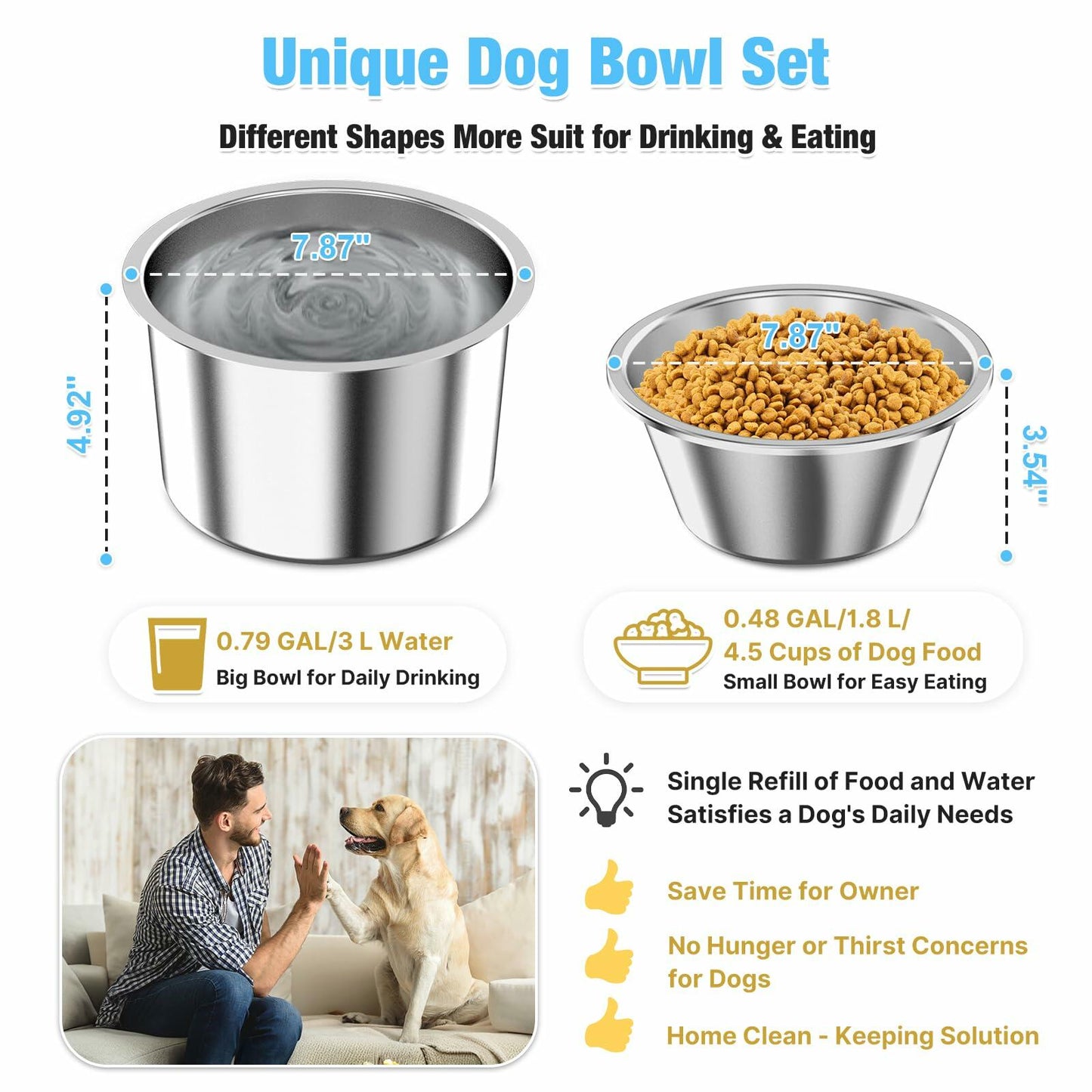 Bobbie & Laxi Elevated Dog Bowls Large Breed 15" Tall Metal Spill Proof Black