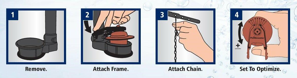 [Like New] Fluidmaster 502P21 PerforMAX Universal Water-Saving Long Life Toilet Flapper for