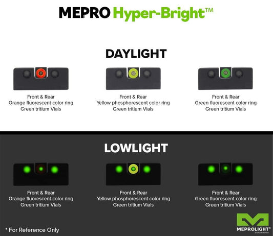 Meprolight Taurus GX4 Hyper-Bright Green Ring Fixed Pistol Sight Set