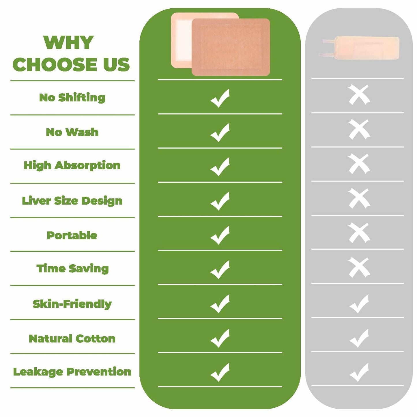 Wellnessamz 20Pcs Castor Oil Pack Wrap Organic Cotton Flannel Self Adhesive Skin