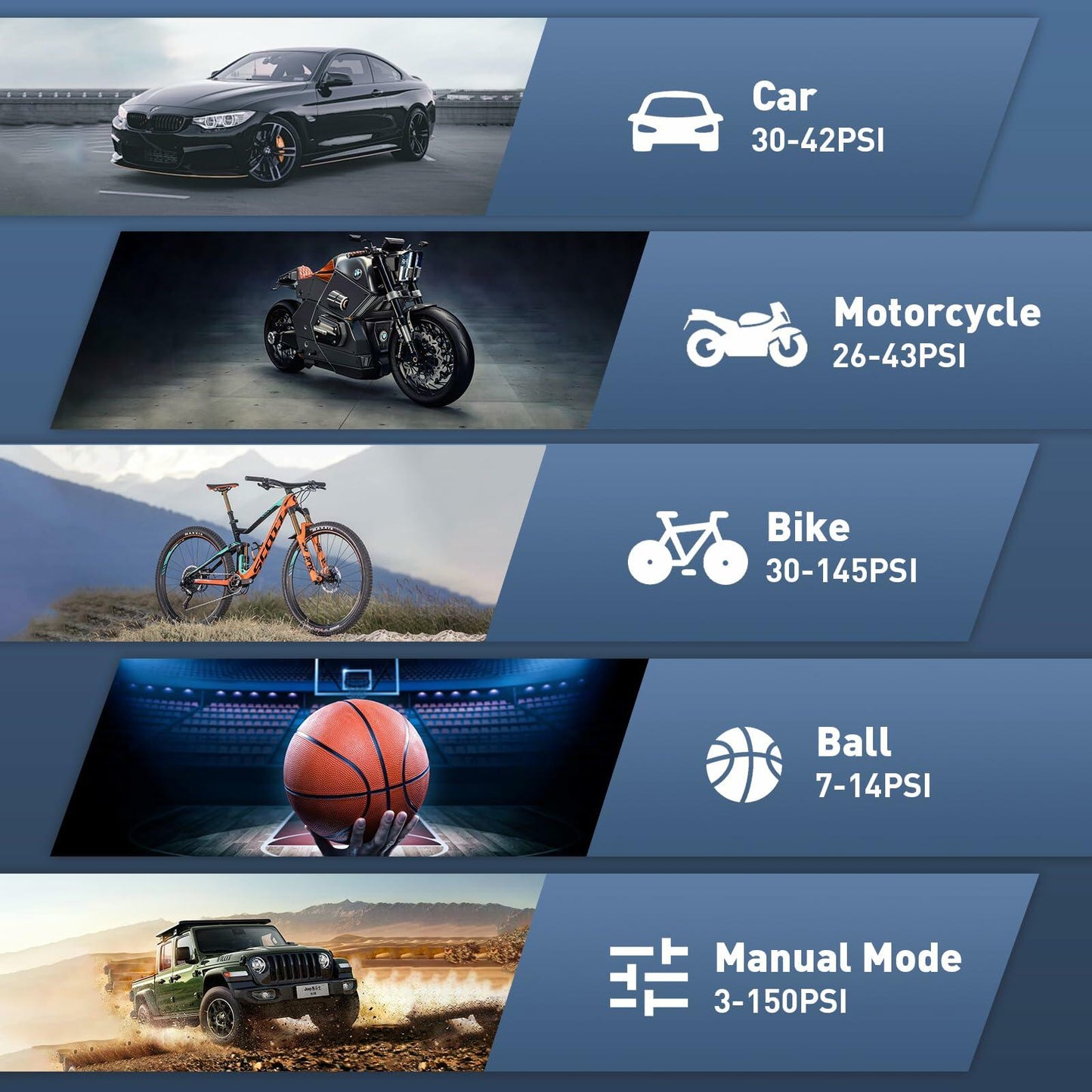 Akiuteck Portable Tire Inflator 150 PSI Cordless Air Pump Black 20000mAh